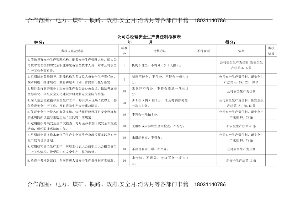 （4）各级安全生产责任制考核表.docx_第1页