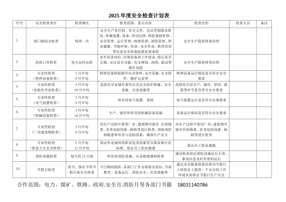 2025年安全检查计划表.doc_第1页