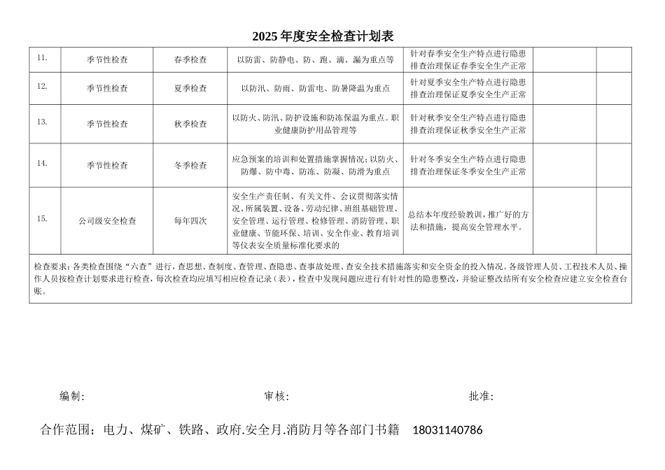 2025年安全检查计划表.doc_第2页