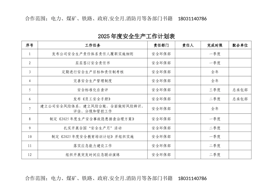 2025年度安全生产工作计划总表.docx_第1页