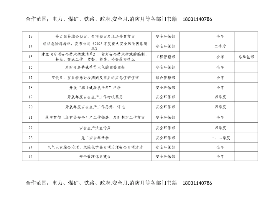 2025年度安全生产工作计划总表.docx_第2页