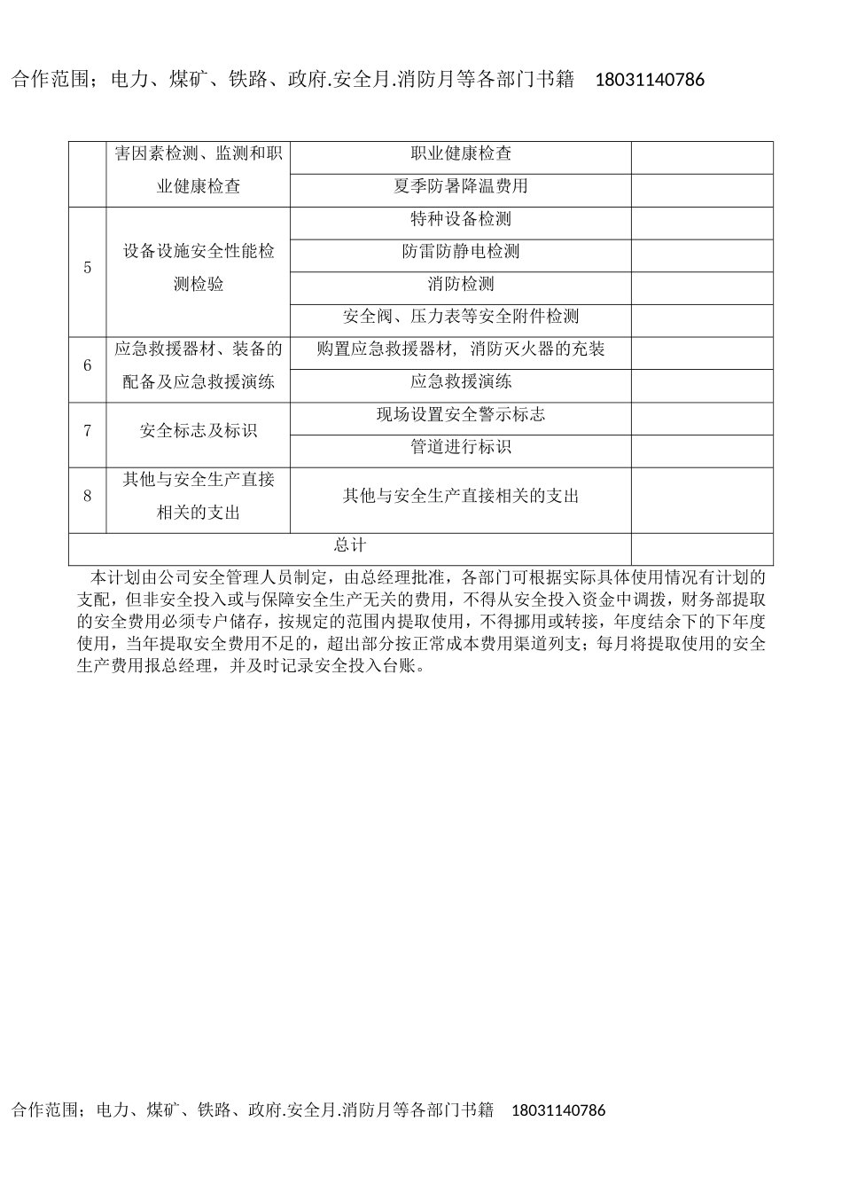 2025年度安全投入计划.doc_第2页