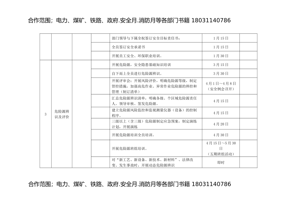 2025年度公司HSE工作五定计划.docx_第2页