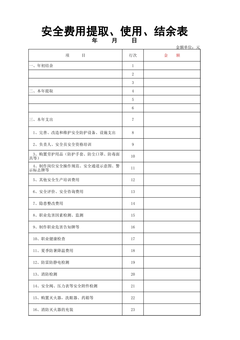 安全费用提取、使用、结余表.xlsx_第1页