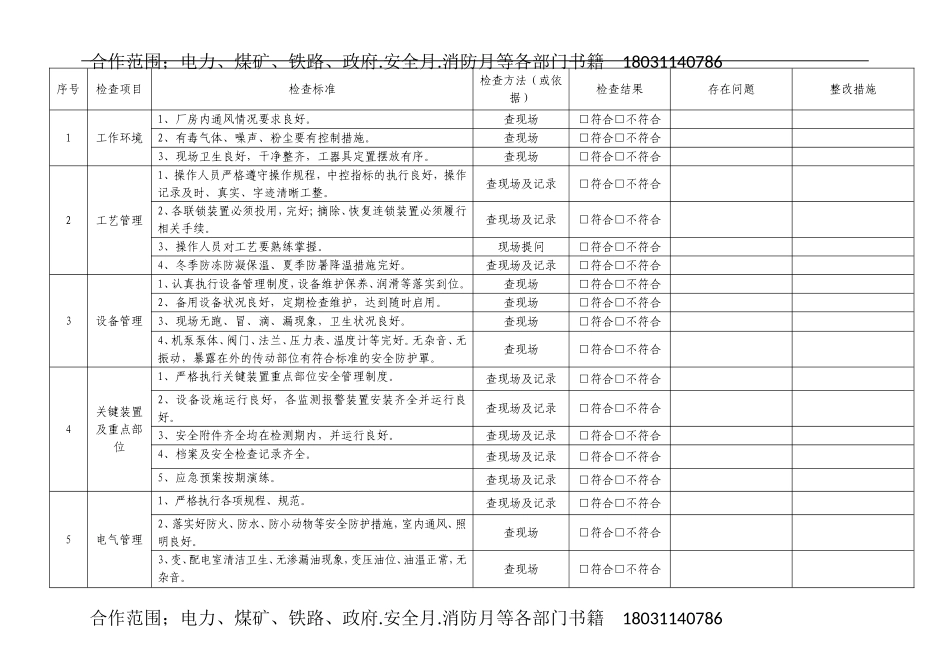 安全检查表汇总(全套).doc_第3页