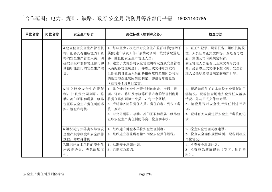 安全生产责任制及到位标准.docx_第2页