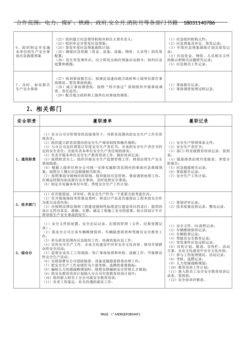 安全生产重点岗位履职清单.docx_第2页