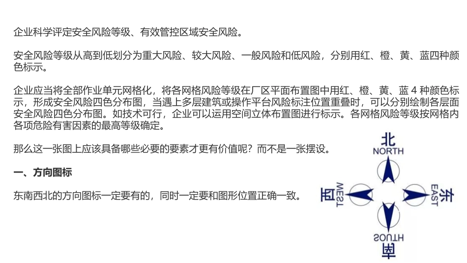 安全风险四色图制作要点.ppt_第1页