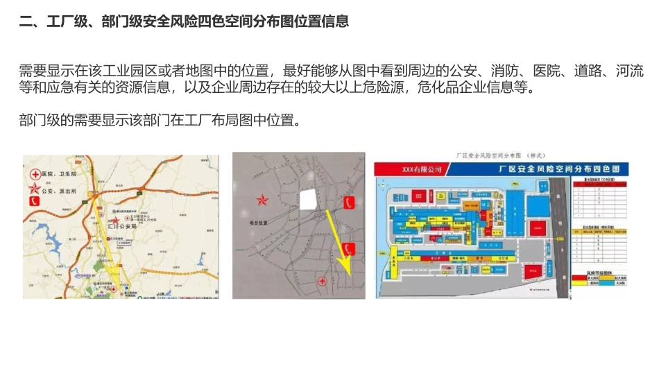 安全风险四色图制作要点.ppt_第2页