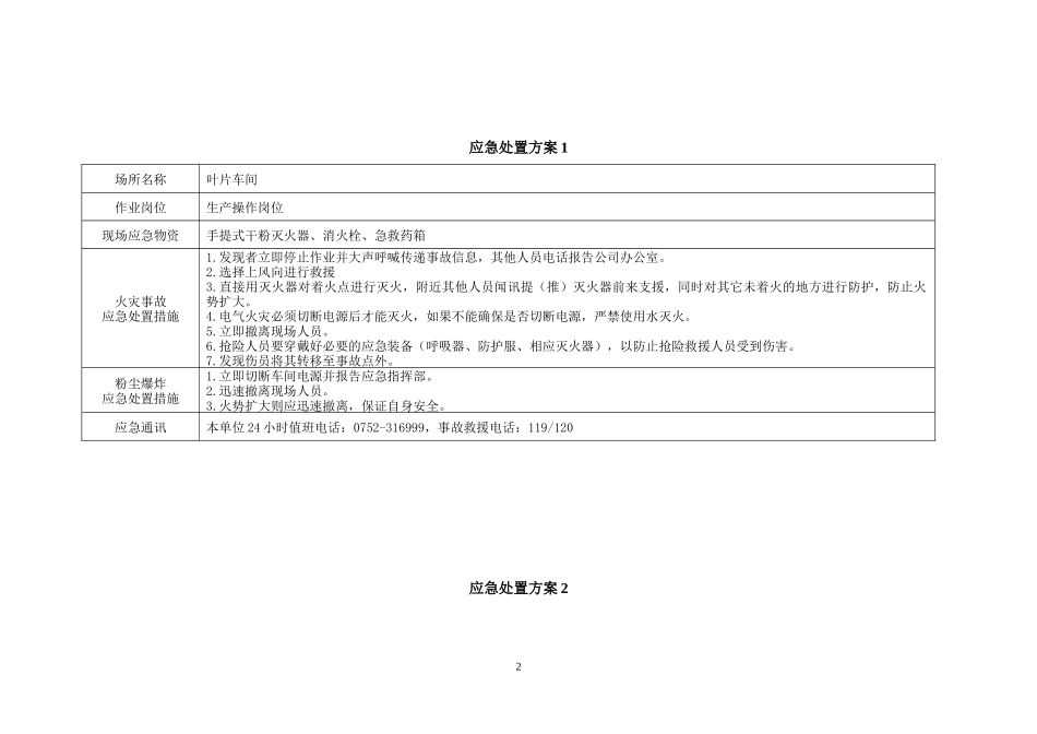 2025劳动节应急预案.docx_第2页