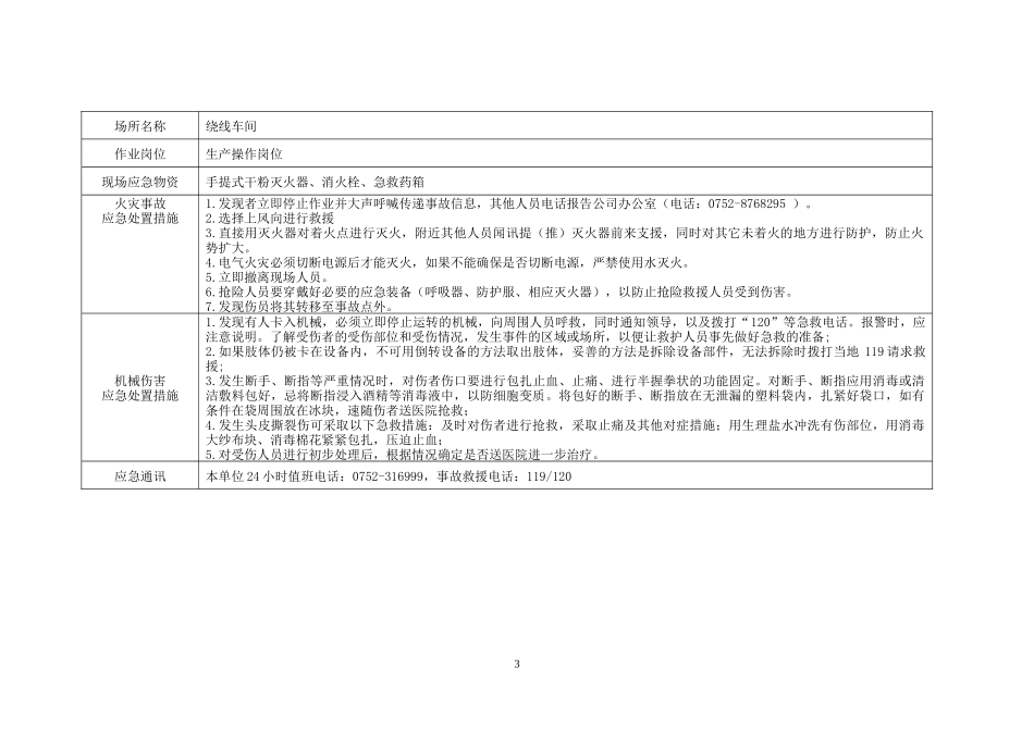 2025劳动节应急预案.docx_第3页