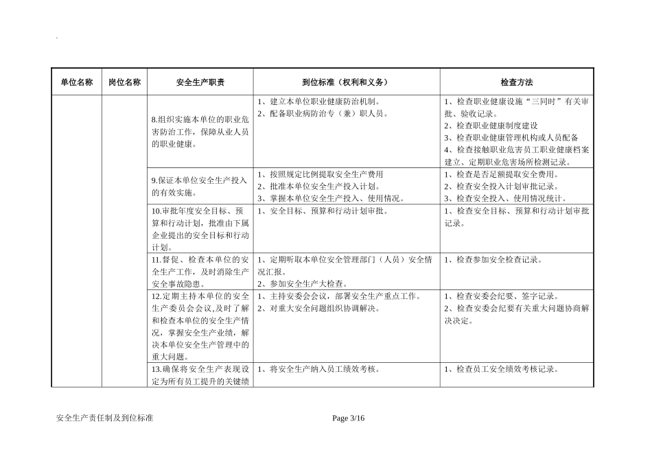 安全生产责任制及到位标准.docx_第3页