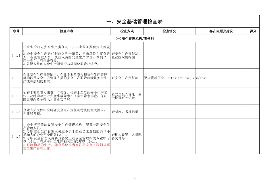 化工企业本质安全诊断专项检查表.xls_第1页