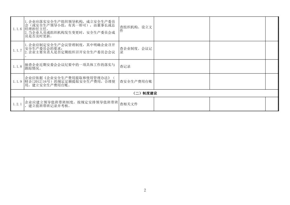 化工企业本质安全诊断专项检查表.xls_第2页