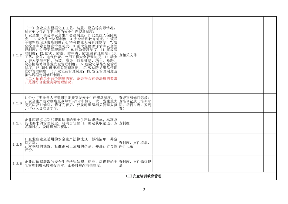 化工企业本质安全诊断专项检查表.xls_第3页