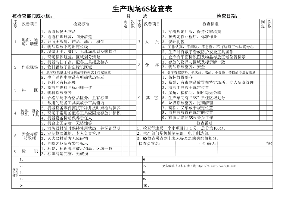 生产现场6S检查表.xls_第1页