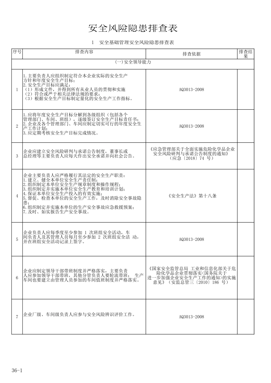 危险化学品企业安全风险隐患排查表.xlsx_第1页