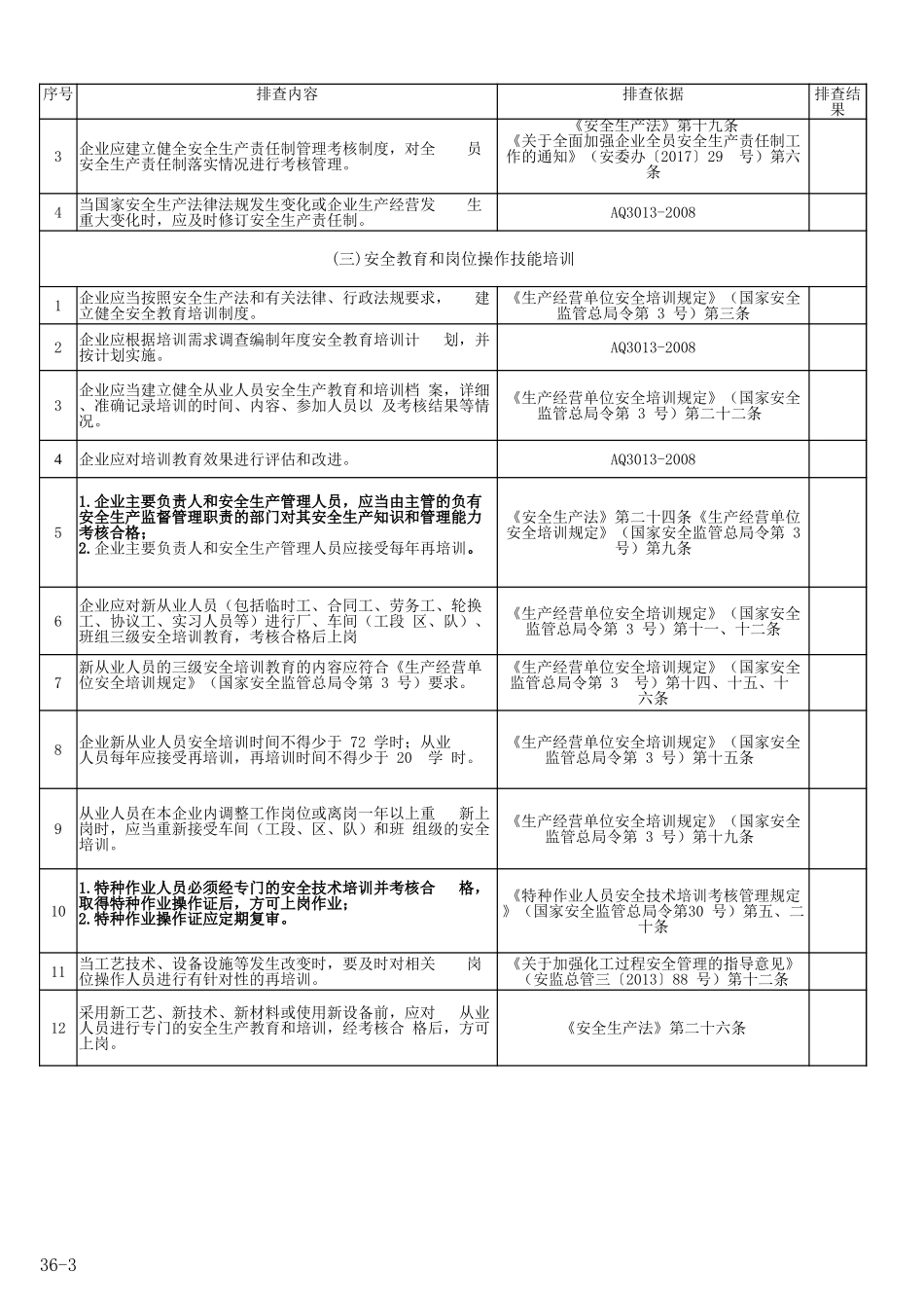 危险化学品企业安全风险隐患排查表.xlsx_第3页