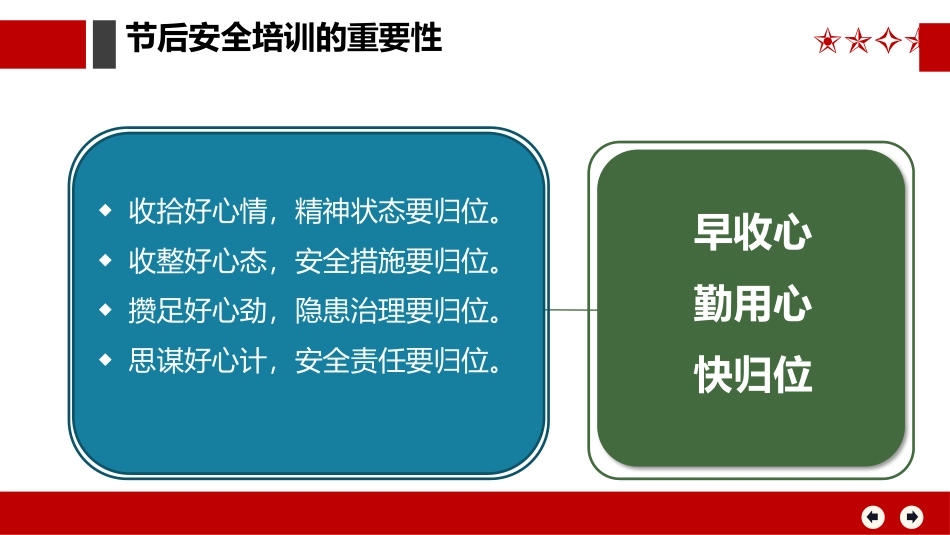 2024年劳动节后收心安全培训.pptx_第3页