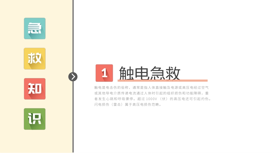 常用急救知识课件.pptx_第3页