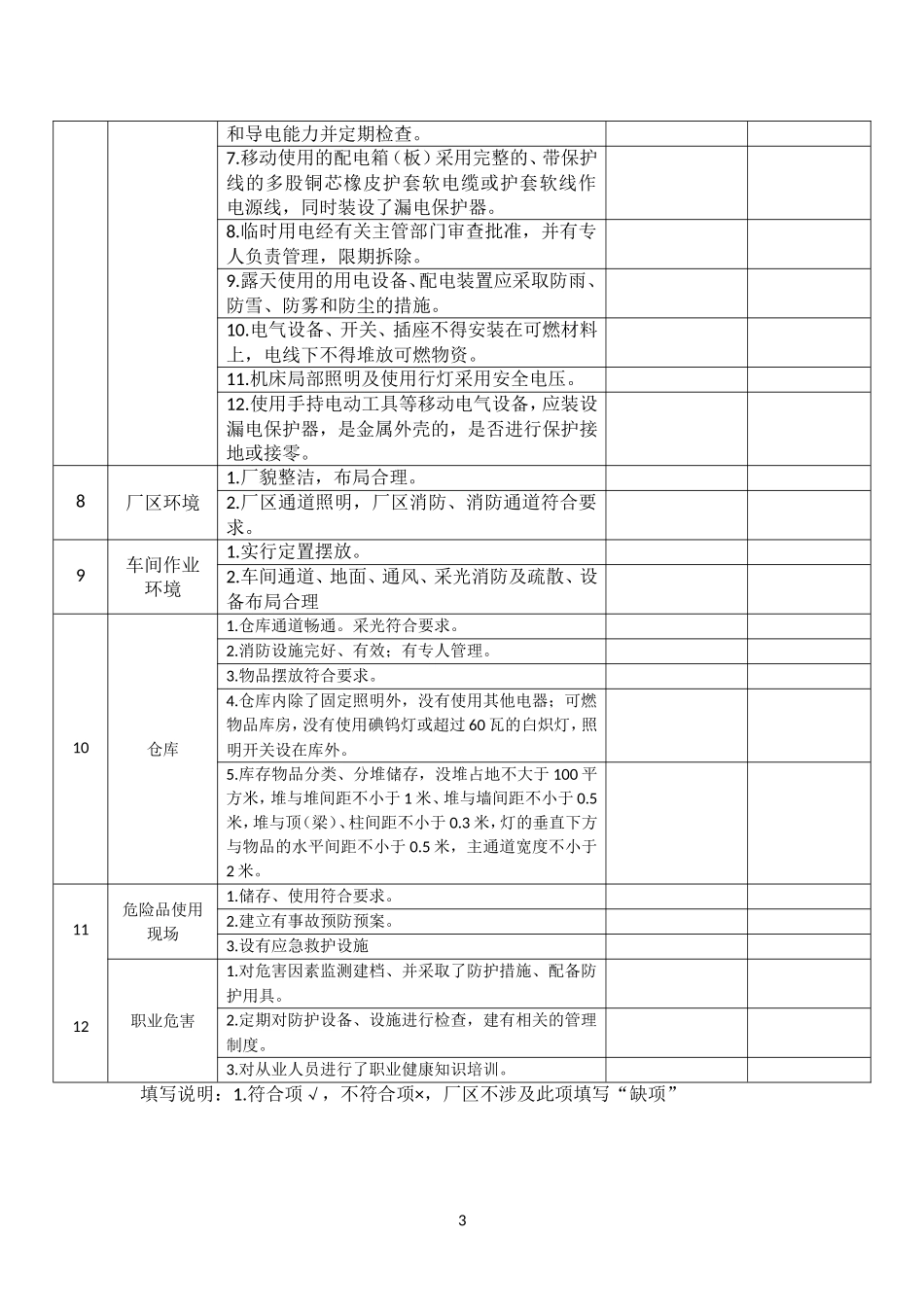 复产复工安全检查表.doc_第3页