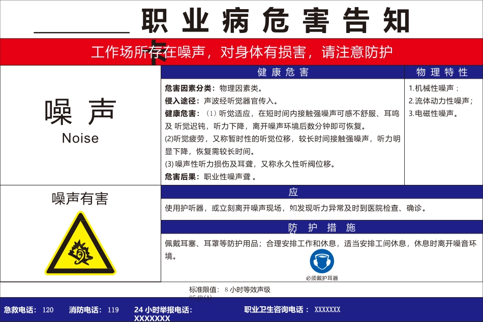 全套职业病危害告知卡（83套）.pptx_第2页
