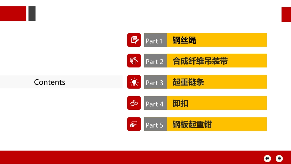 吊索具安全规程培训.ppt_第2页