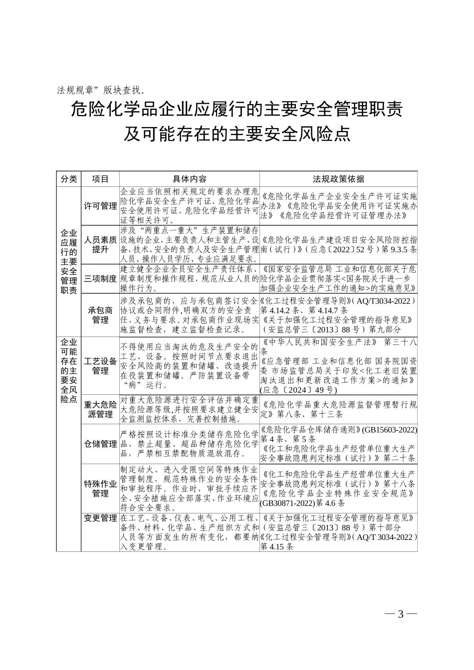 10个行业领域安全生产明白卡.doc_第3页