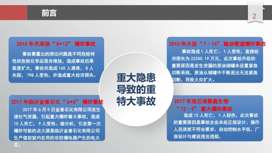 安全生产中有哪些具体情形应被判定为重大隐患.pptx_第2页