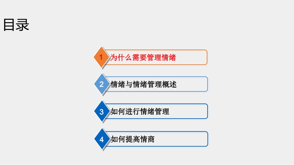 班组长情绪管理与情商管理培训.pptx_第2页