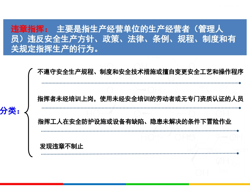 车间班组反三违安全培训课件.pptx_第3页