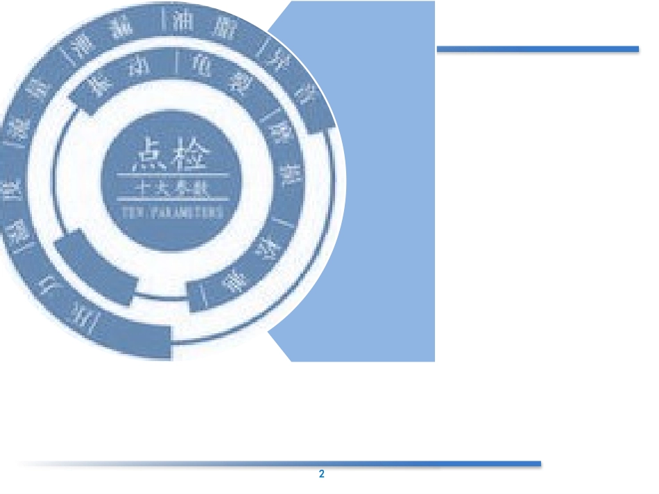 设备点检基础知识.pptx_第2页