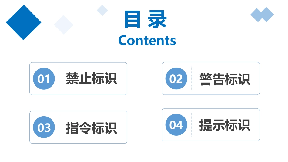 安全标识大全图集.pptx_第2页