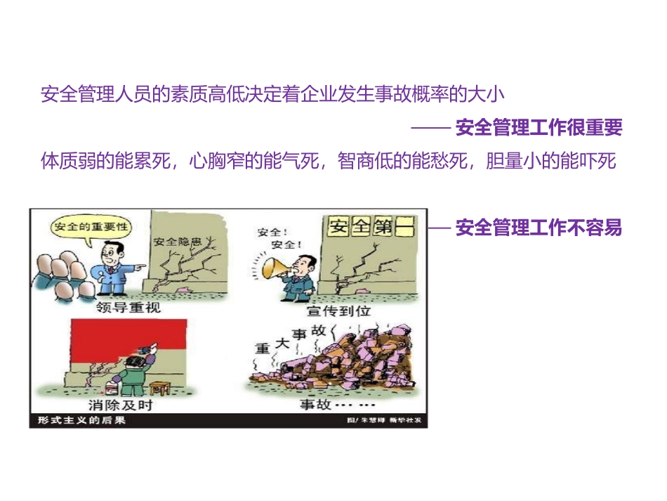 安全管理人员避责免责.pptx_第2页