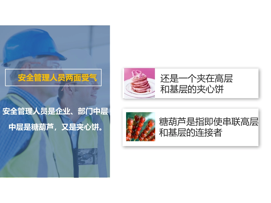 安全管理人员如何做好安全管理.pptx_第3页