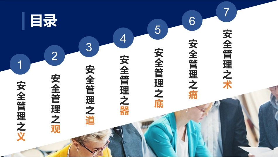 安全管理原理方法培训.pptx_第2页
