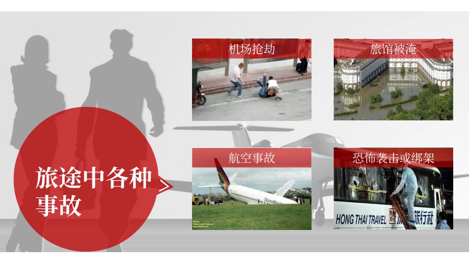 差旅安全培训课件.pptx_第2页