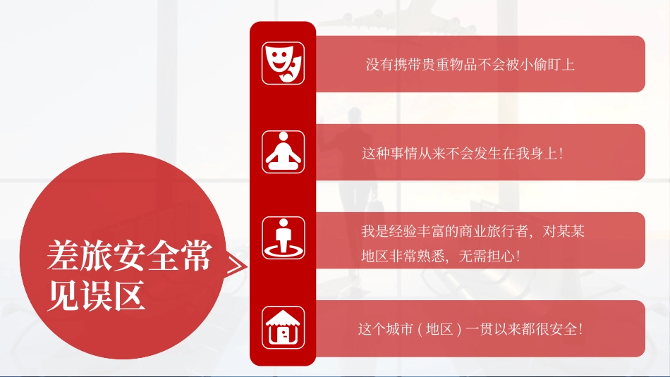 差旅安全培训课件.pptx_第3页