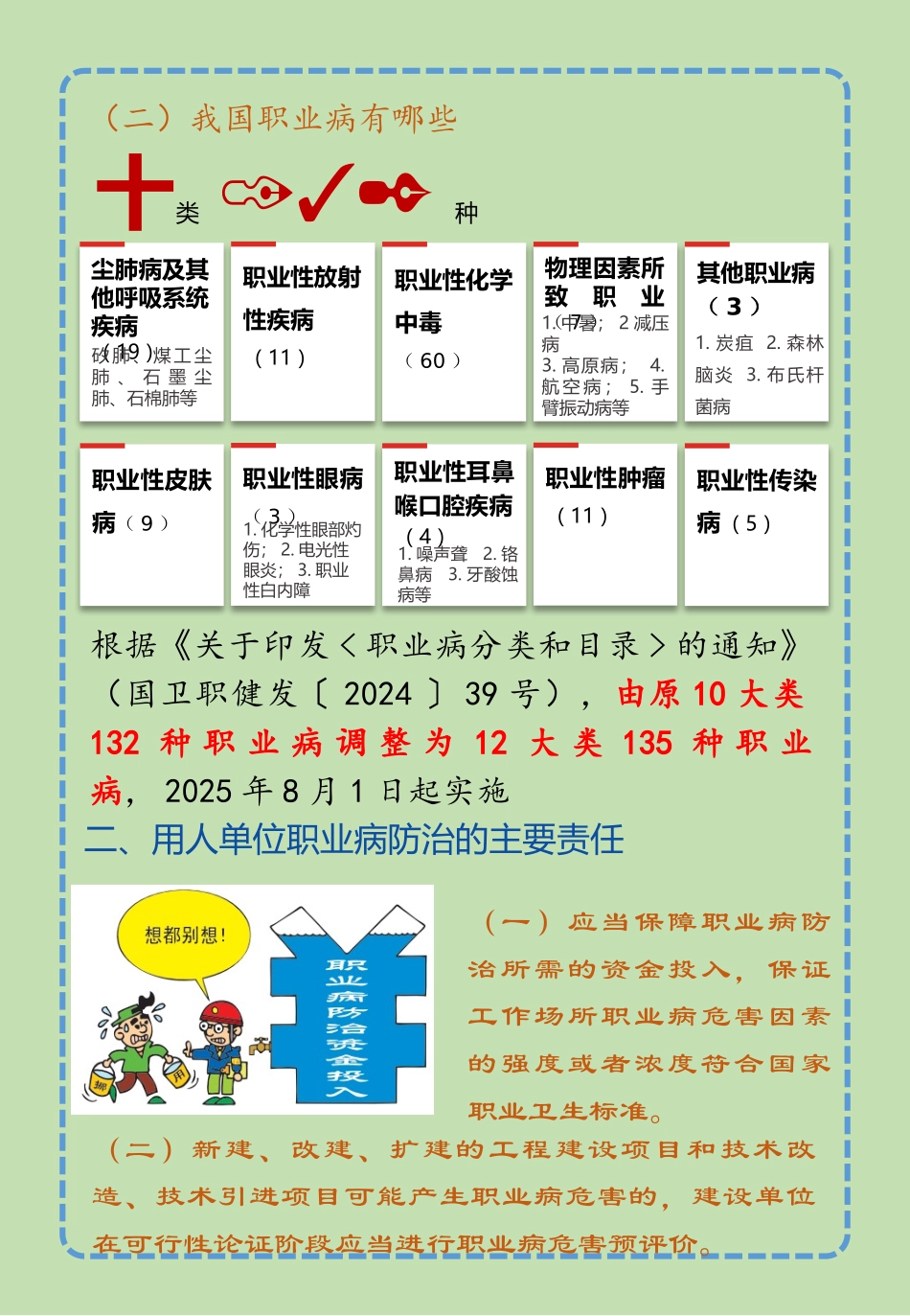 2025年职业病宣传手册（原版）.pptx_第3页