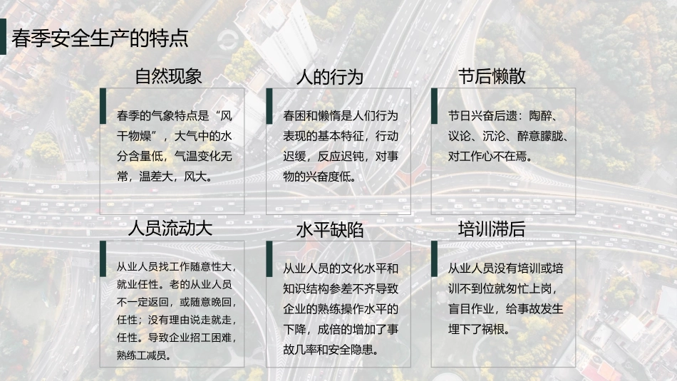 春季安全生产管理培训.pptx_第3页