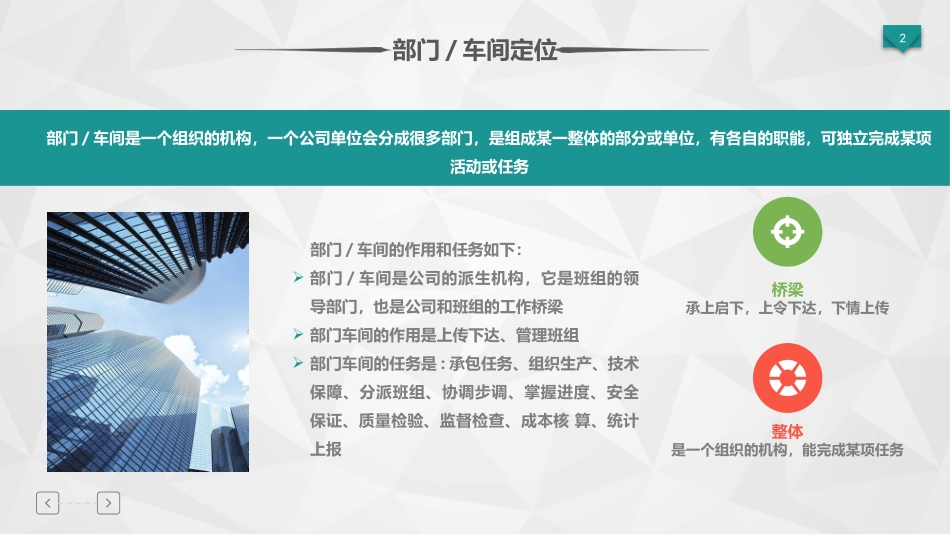 各车间部门如何实现自主安全管理.pptx_第2页