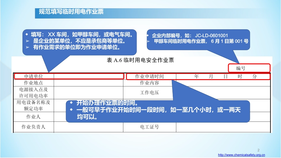规范填写临时用电作业票.pptx_第2页