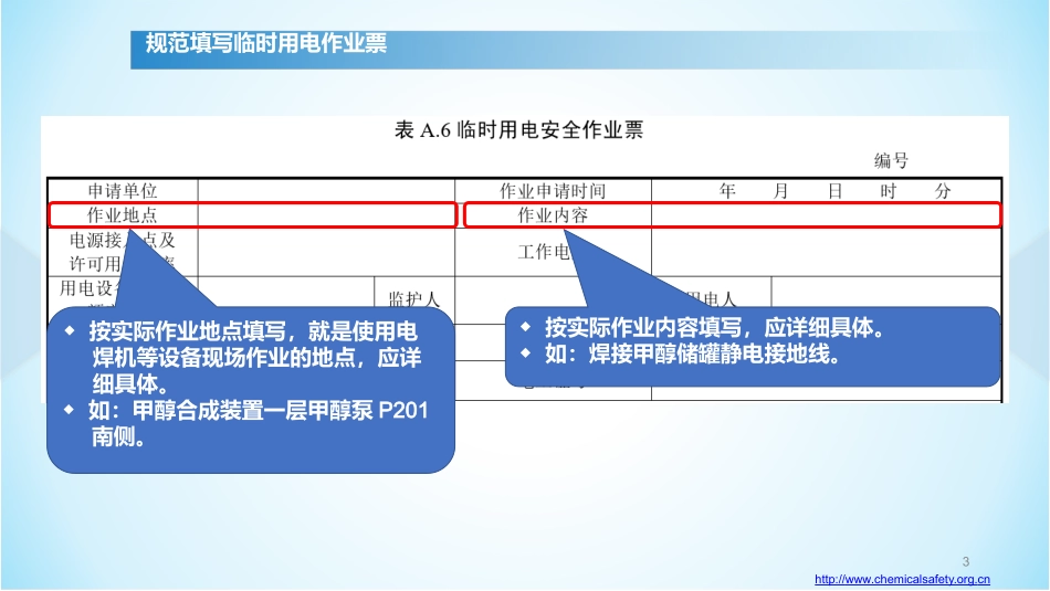 规范填写临时用电作业票.pptx_第3页
