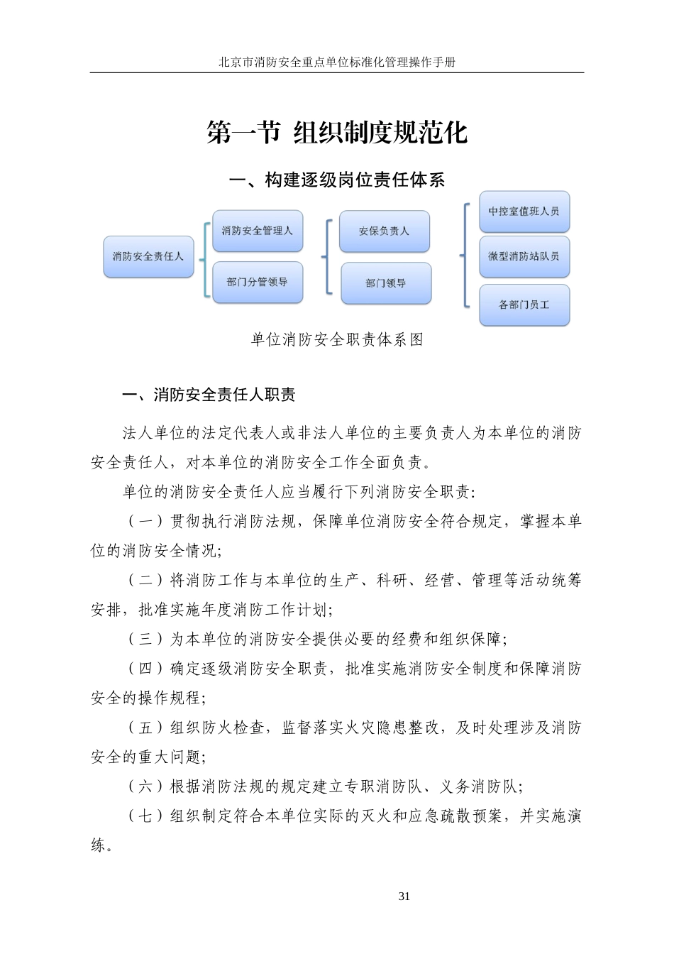 第一节  组织制度规范化.docx_第3页