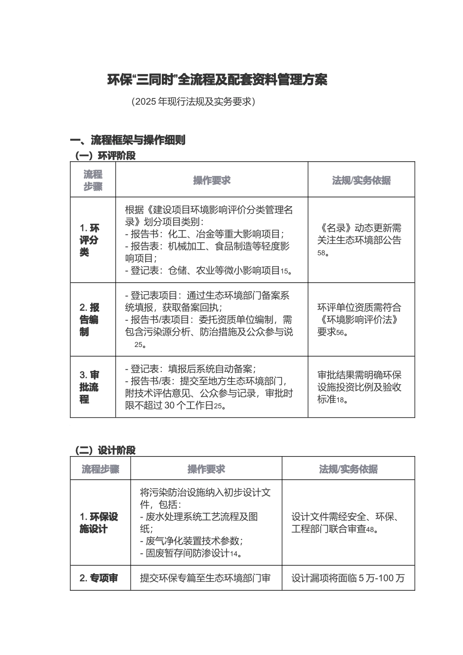 环保“三同时”全流程及配套资料管理方案.docx_第1页