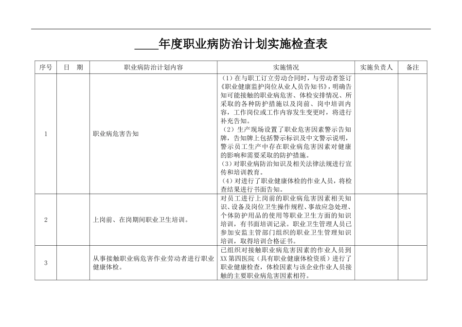 年度职业病防治计划实施检查表.doc_第2页