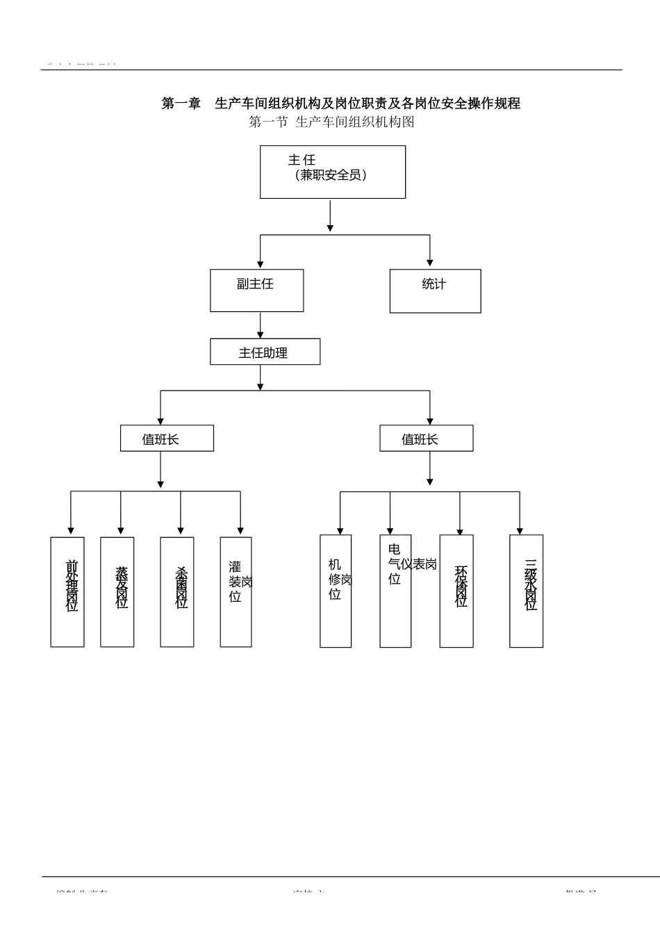 食品生产车间管理制度.docx_第3页