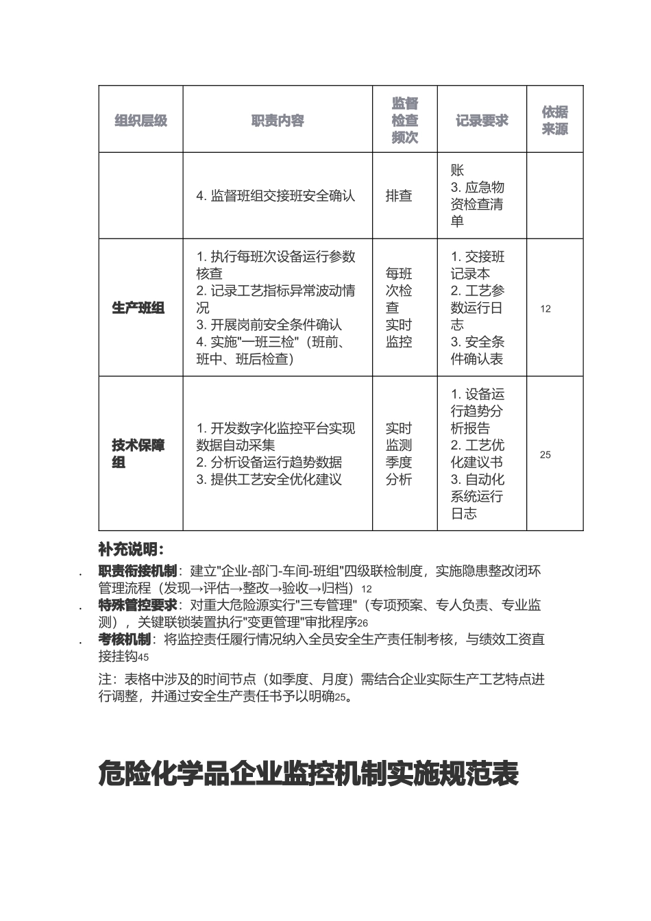 危险化学品企业关键装置.docx_第2页