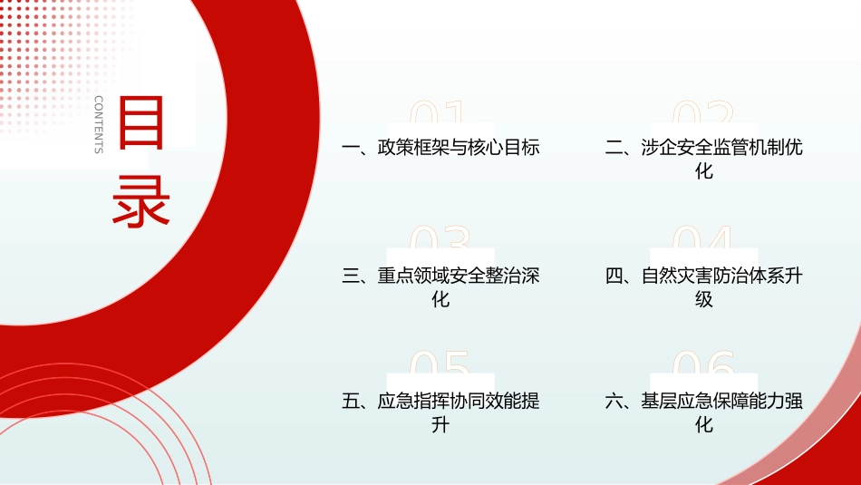 2025年两会应急管理的完整政策解读.pptx_第2页