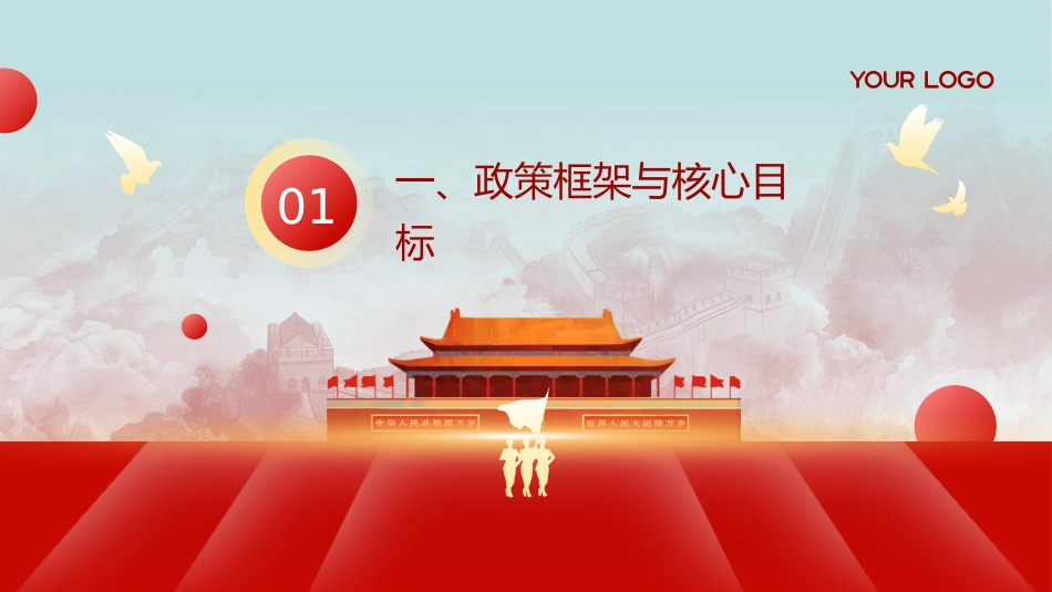 2025年两会应急管理的完整政策解读.pptx_第3页